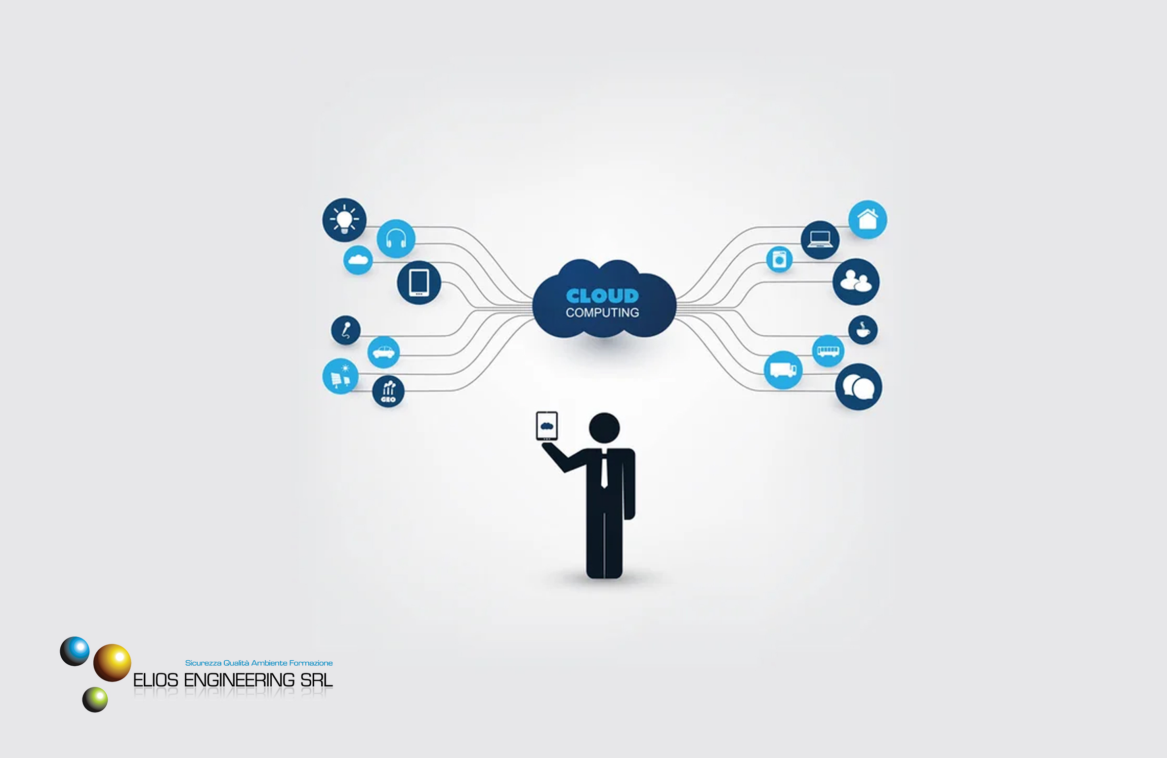 Cloud e Fog Computing