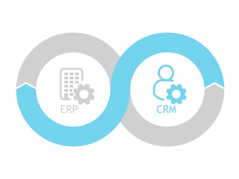La digitalizzazione dei processi aziendali, dalla produzione alla logistica, dalla vendita al cliente. Integrazione digitale dei processi in sistemi di ERP e CRM.